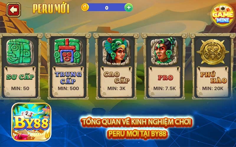 tổng quan về kinh nghiệm chơi Peru mới tại by88